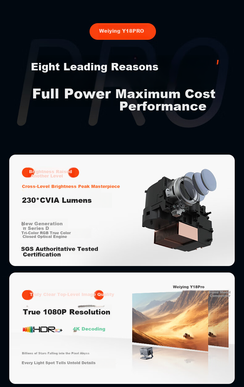 Weiying Y18Pro Home Projector 1080P Full HD Portable Smart Bedroom Projector (High Brightness Upgrade, TOF Auto Focus, PC Connectivity) 3