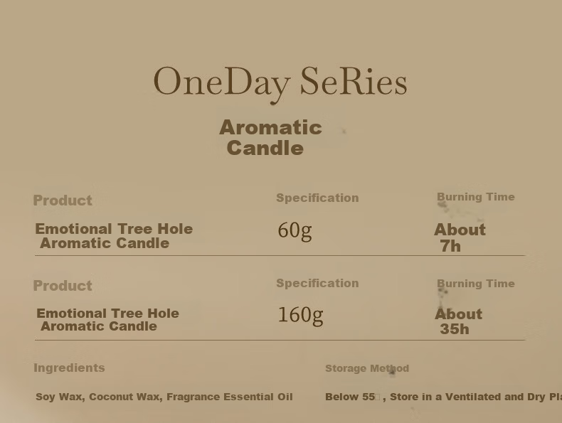 Emma Molly Emotional Confession Aromatherapy Candle 60g Bedroom Bathroom Fragrance Birthday New Year Niche Gift Practical for Women 3