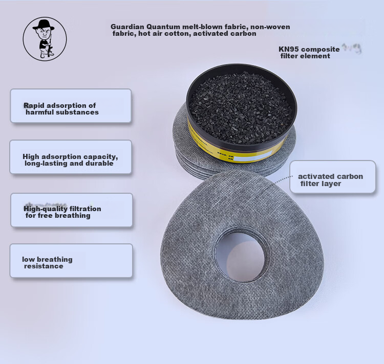Guardian Quantum Formaldehyde Filter Silicone Protective Mask Dustproof Anti-Haze Industrial Protective Grinding Renovation Mining Woodworking Mask Individually Packaged 10pcs 4