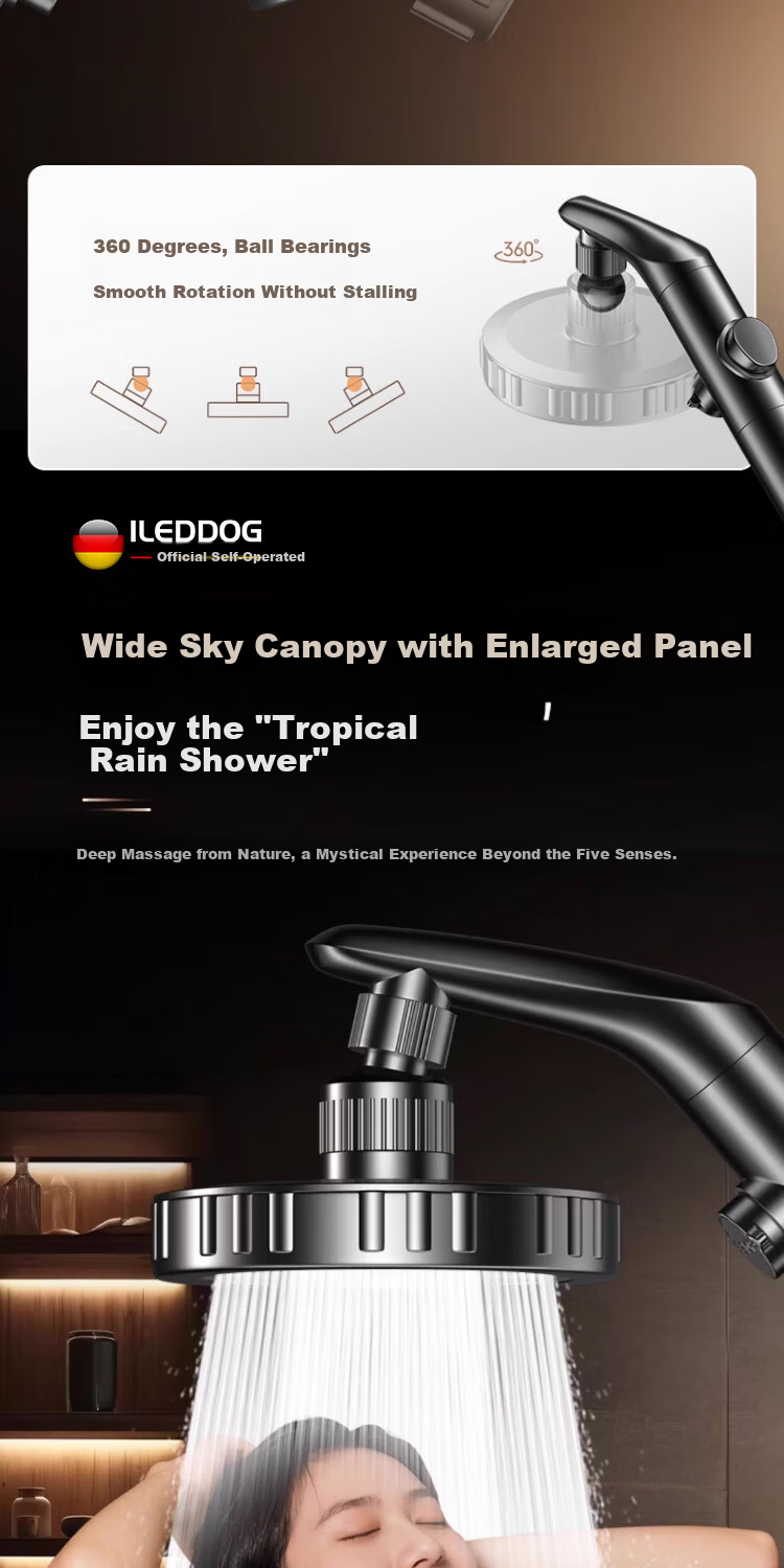 ILeddog [Germany] Large Panel High-Pressure Shower Head Home Water Filter Showerhead C-2015 4