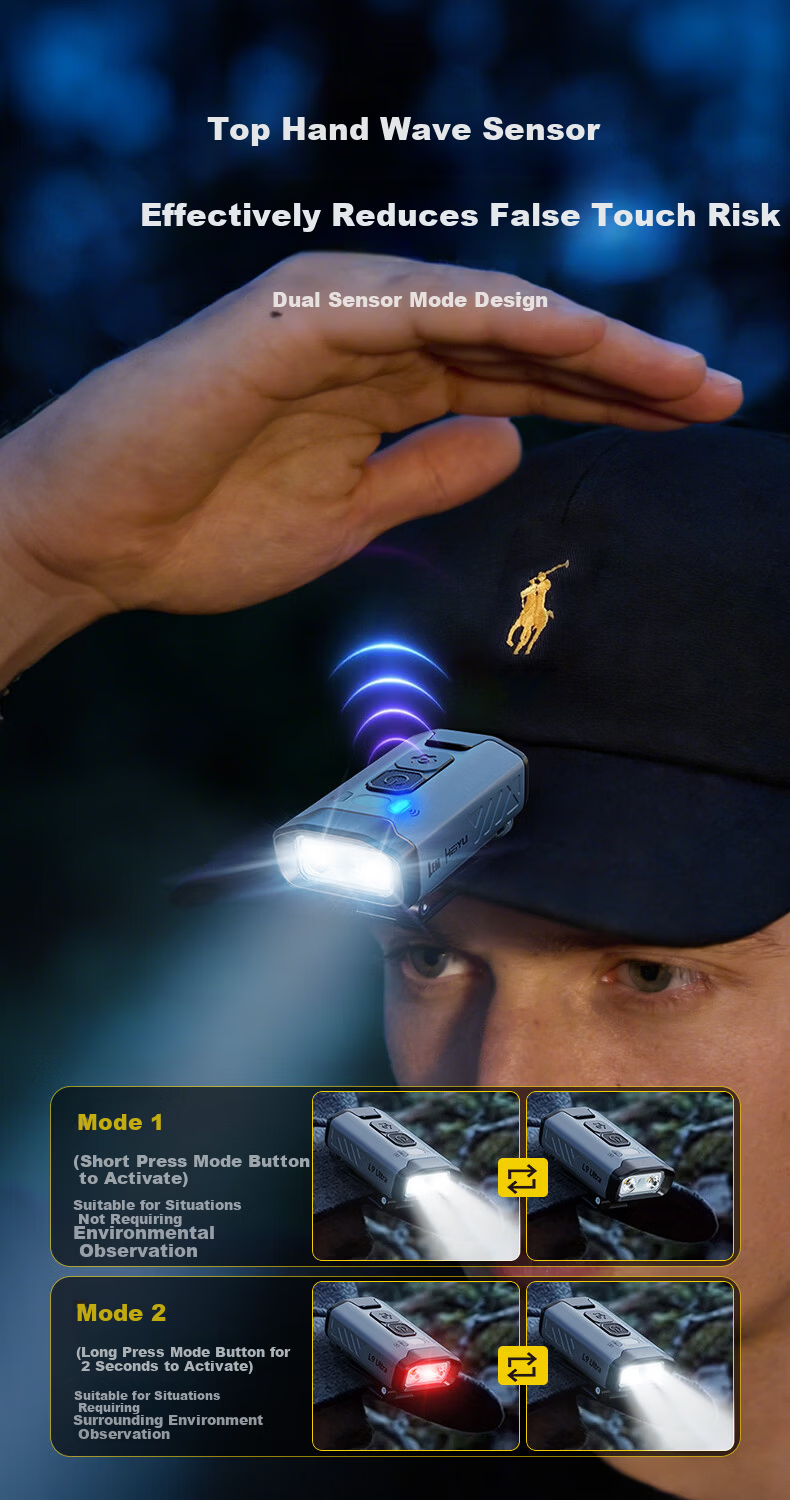 LEM High-Brightness Sensor Headlamp Cap Clip Light Night Fishing Ultra-Bright Long Battery Life Rechargeable Fishing Head-Mounted Illumination Light 8