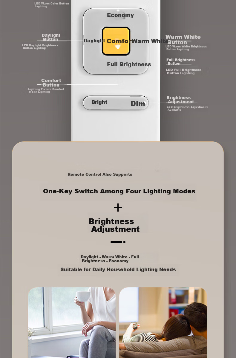 Panasonic Ceiling Light, 36W, Three-Color Temperature Adjustment, RA95 High Color Rendering Index, HHXN4037L Bedroom Light 11