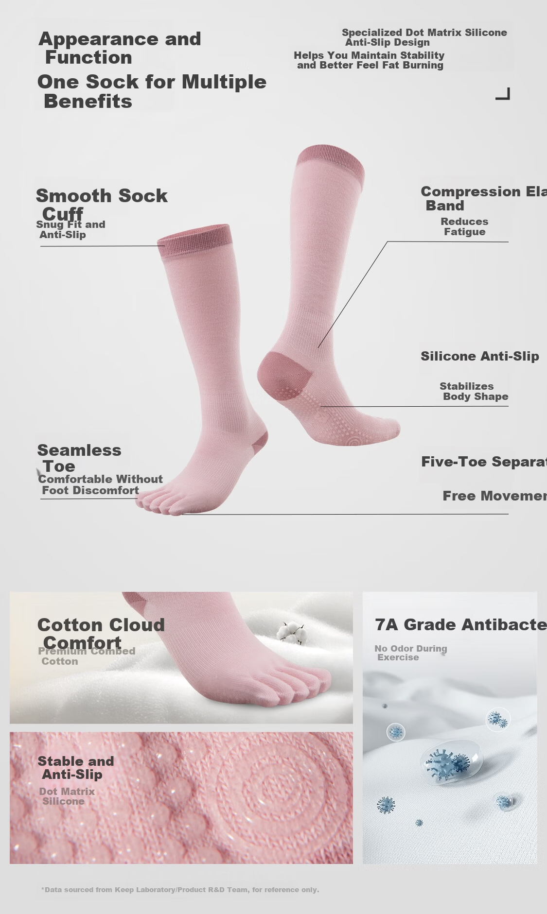 Keep Mid-Calf Yoga Socks Five-Toe Non-Slip Finger Separation for Women Indoor Floor Sports Dance Pilates Mint Green 3