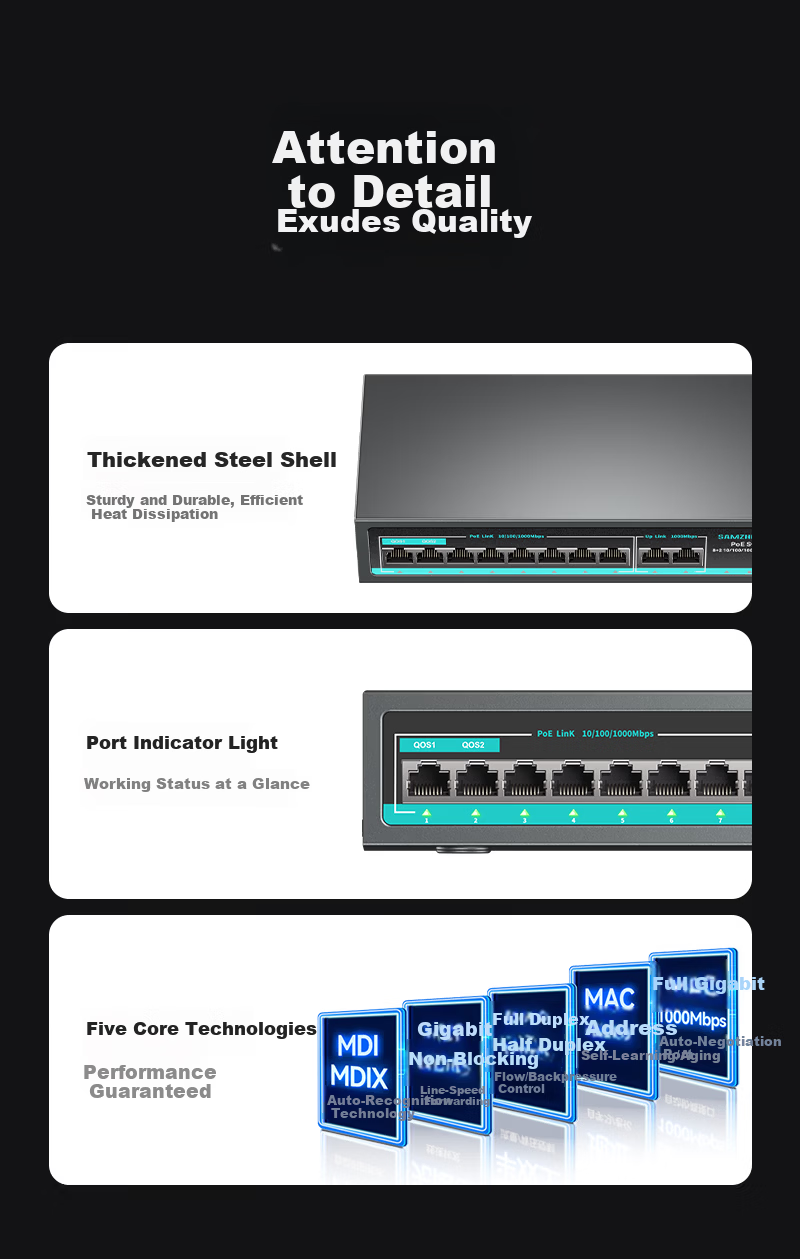 Sanze 8-Port PoE Switch 10-Port Gigabit Ethernet Splitter Dual Uplink Industrial Monitoring Power Supply Network Hub Enterprise Switch POE-HJQ10 11