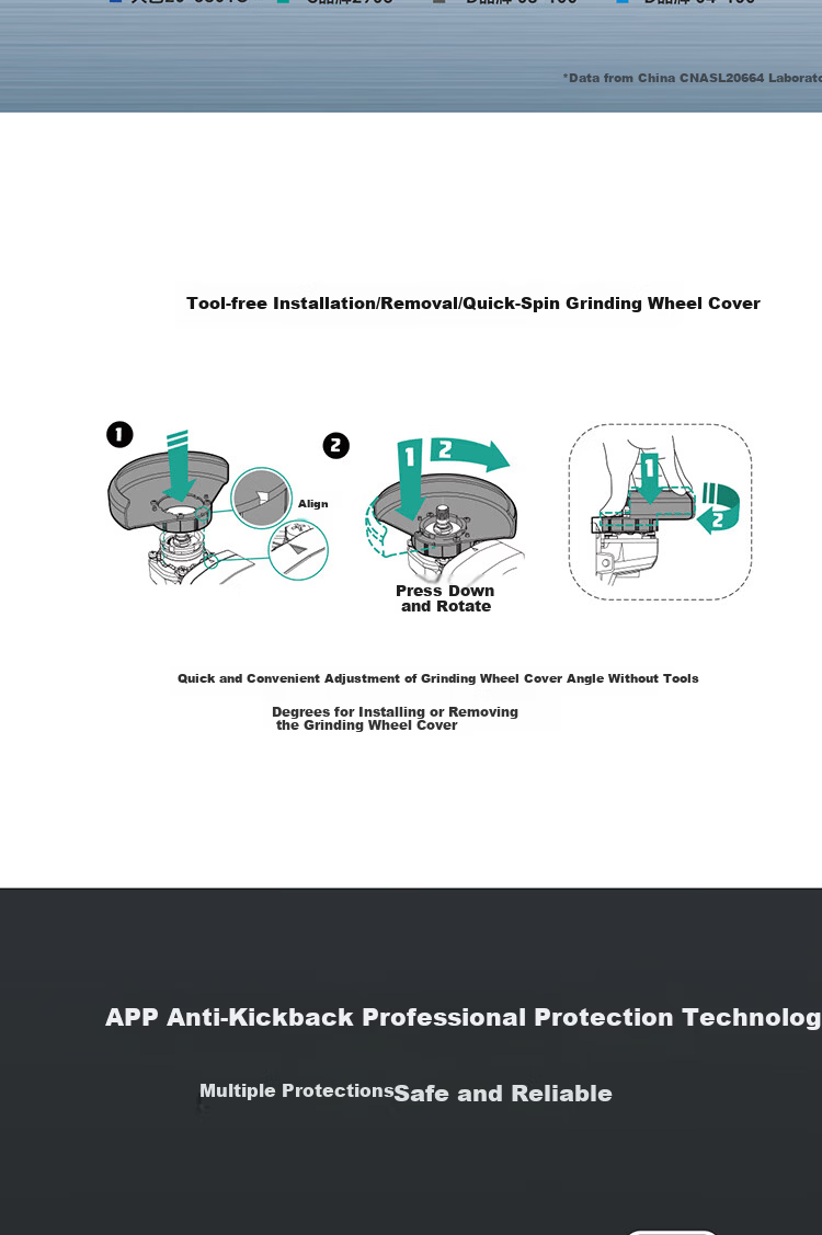 Dayi Angle Grinder Lithium Battery Cordless Electric Cutting Polishing Machine High Power 5801G Bare Tool 4