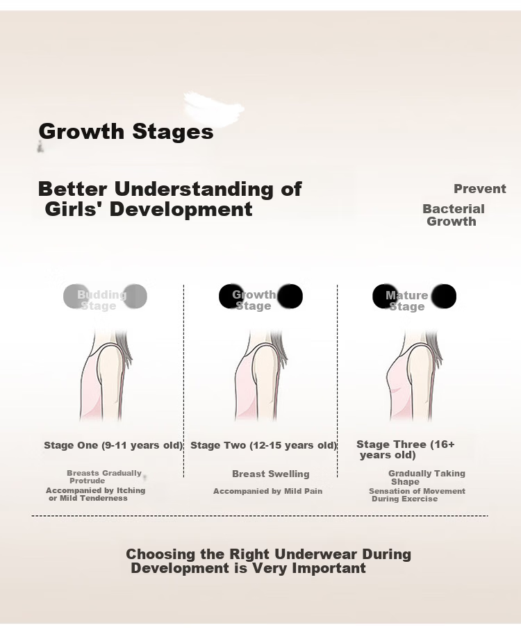 Tingmei [Class A] Developmental Girls' Seamless Invisible Sports Posture Correction Shockproof Teen Bra for Middle and High School Students 15