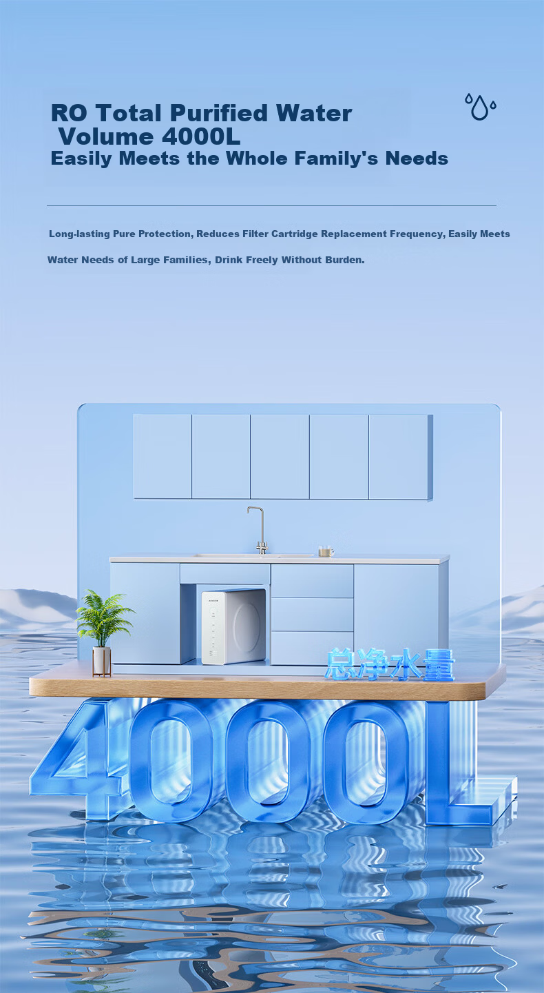 CHIGO Household Water Purifier Universal Filter Cartridge 1000G RO Under-Sink Reverse Osmosis Drinking Water Machine Scale Inhibitor TC901 8