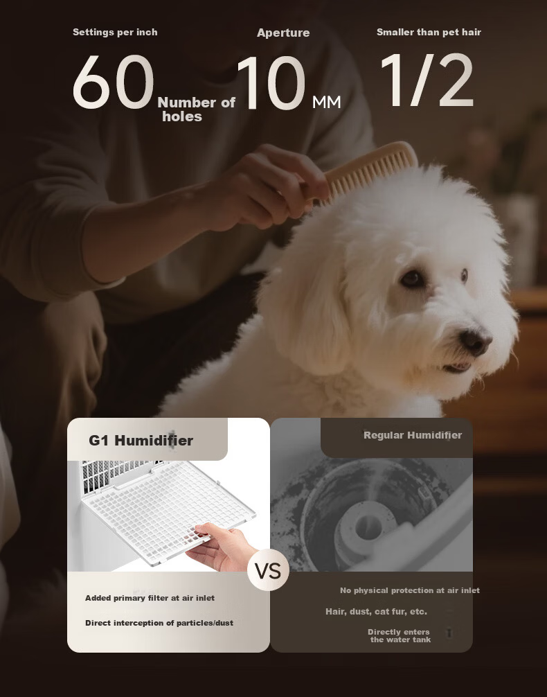 Shuxinfeng [Same Model as Weijia] G1 Fully Disassembled Mist-Free Humidifier Quiet Bedroom Sterilization Suitable for Babies and Adults Large Capacity Home Use Premium Gift 10
