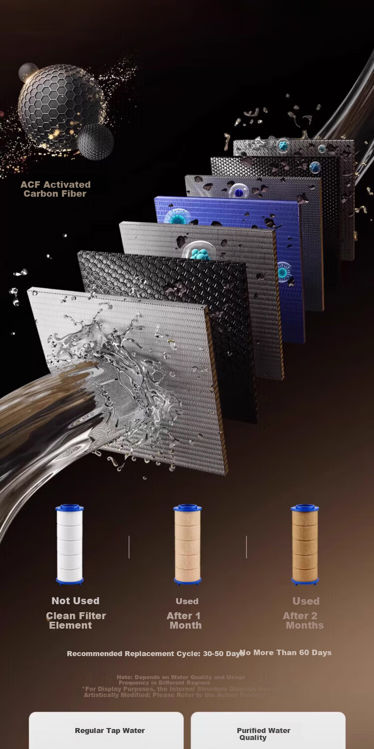 ILeddog [Germany] Large Panel High-Pressure Shower Head Home Water Filter Showerhead C-2015 8