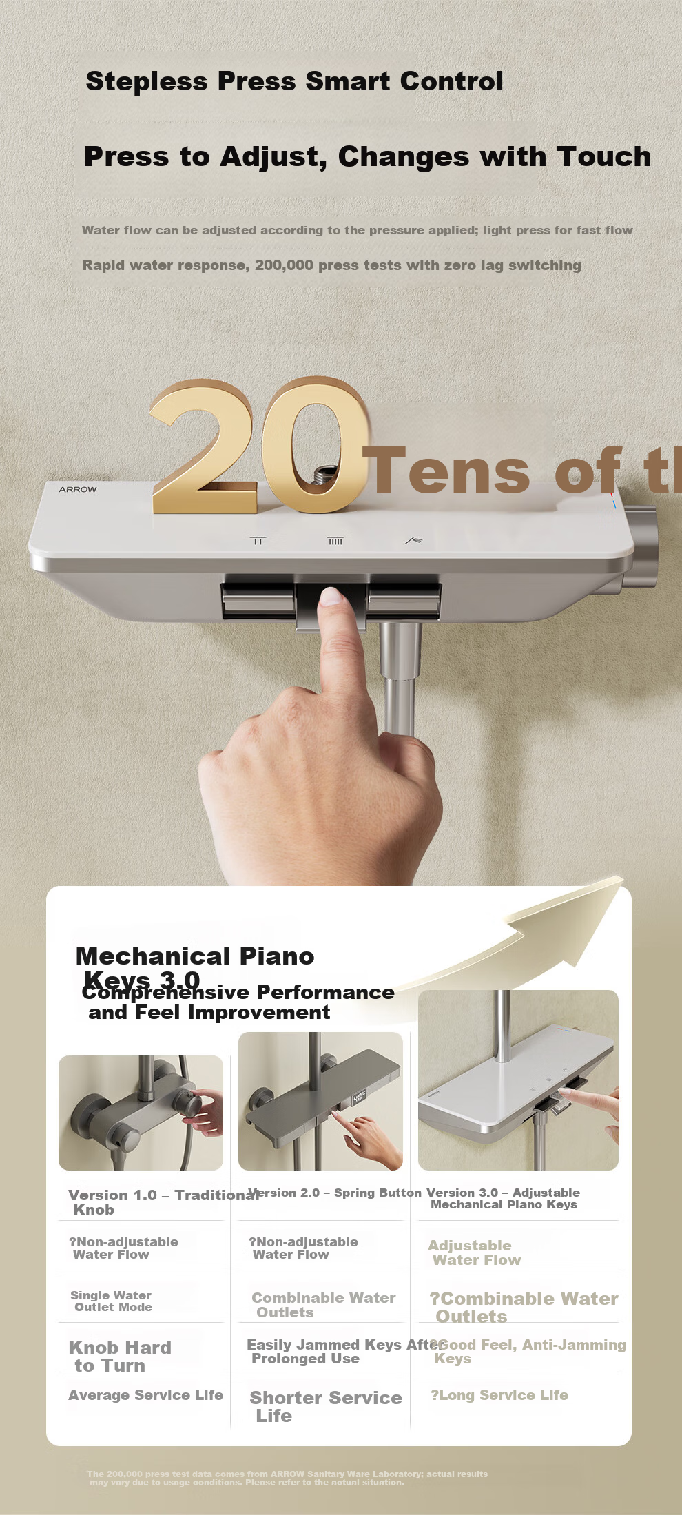 ARROW K150 Shower Set Three-Function Pressurized Spray Head Piano Key Giant Screen Top Spray AE33192MZCP 6