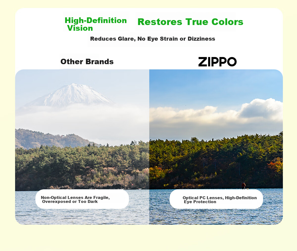 ZIPPO Kids Outdoor Sports Sunglasses UV Protection Unisex Running Cycling 52875C02-11 13