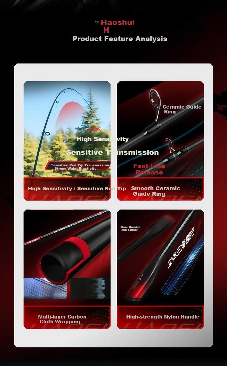 Guangwei Haoshui 2nd Generation Lure Rod Fast Action Bass and Blackfish Fishing Rod 2.1m ML Hardness with Spinning Reel Combo 1