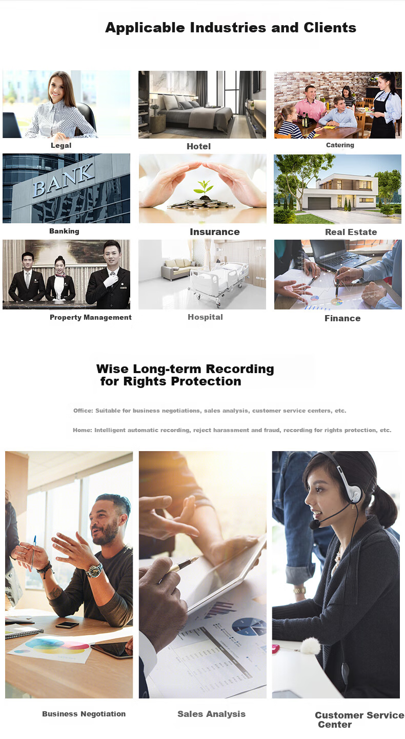 Yijiantong L88 Recording Telephone Fixed Desk Phone Office Home Business Automatic Manual Recording Computer Backup Conference Customer Service Call Center with 16GB Card (Black) 3