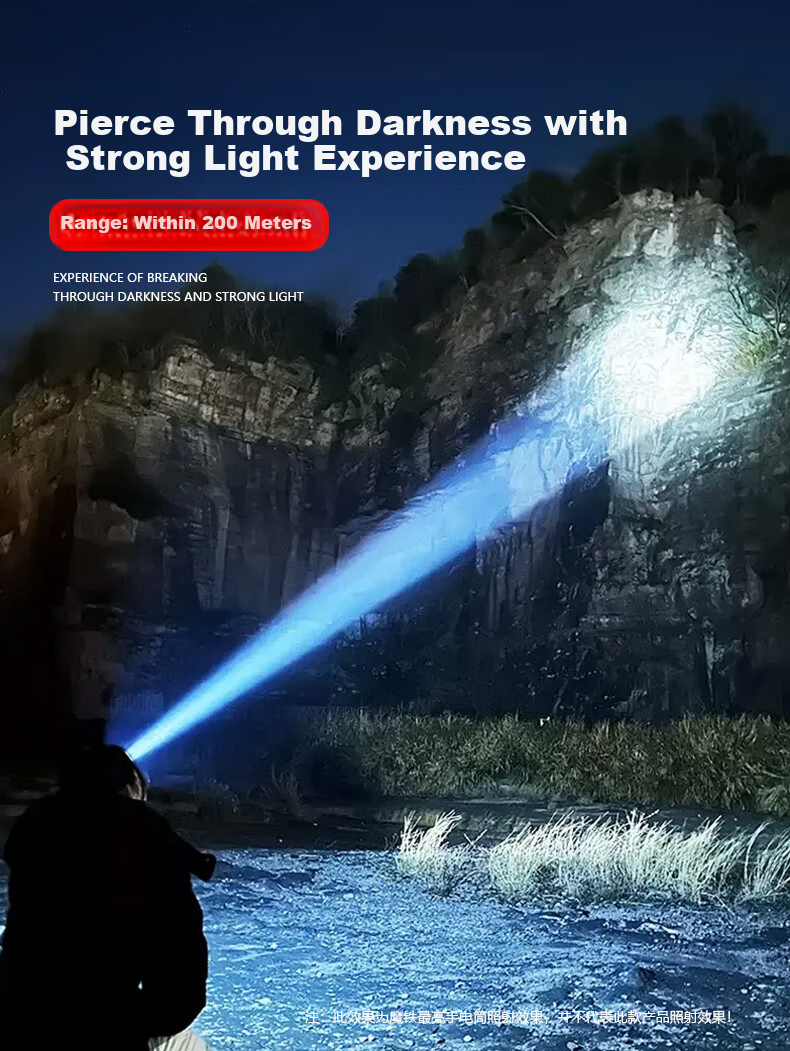 MOTIE Headlamp Hand Wave Sensor High Brightness Long Range Long Battery Life Waterproof Head-Mounted Night Fishing Flashlight Mining Outdoor Fishing Light 5