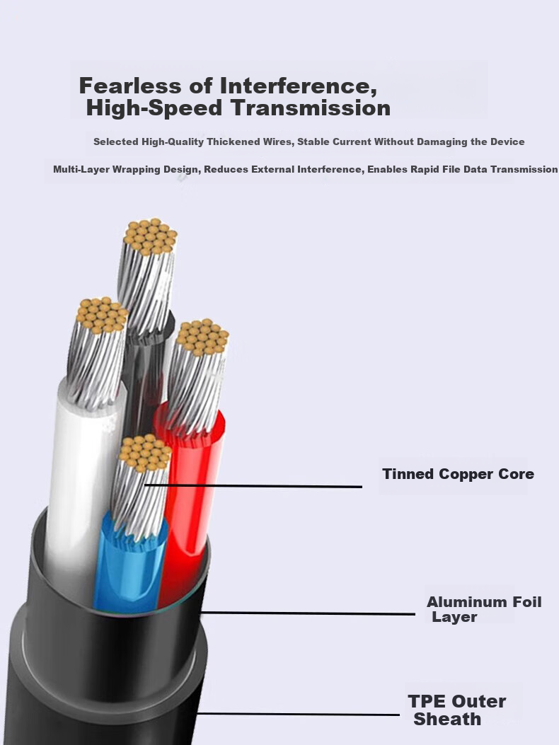Jinling Shengbao Samsung Camera Data Cable ES65 75 PL170 NV3 ES70 5X PL120 ST600 NX100 Charging Cable Digital Camera with Ferrite Ring 0.5m 3