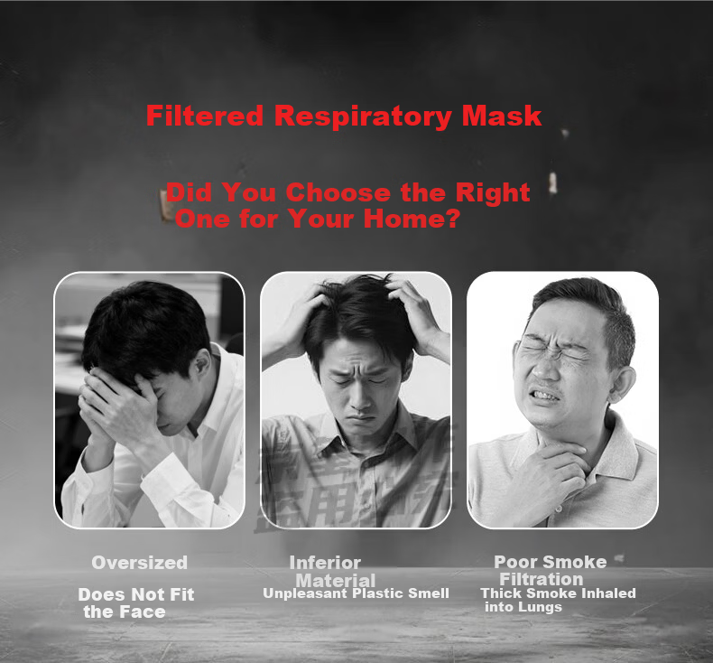 JINGXI Fire Escape Cloak with Gas Mask, Fireproof Thermal Blanket for Home Emergency, Adult Size 6