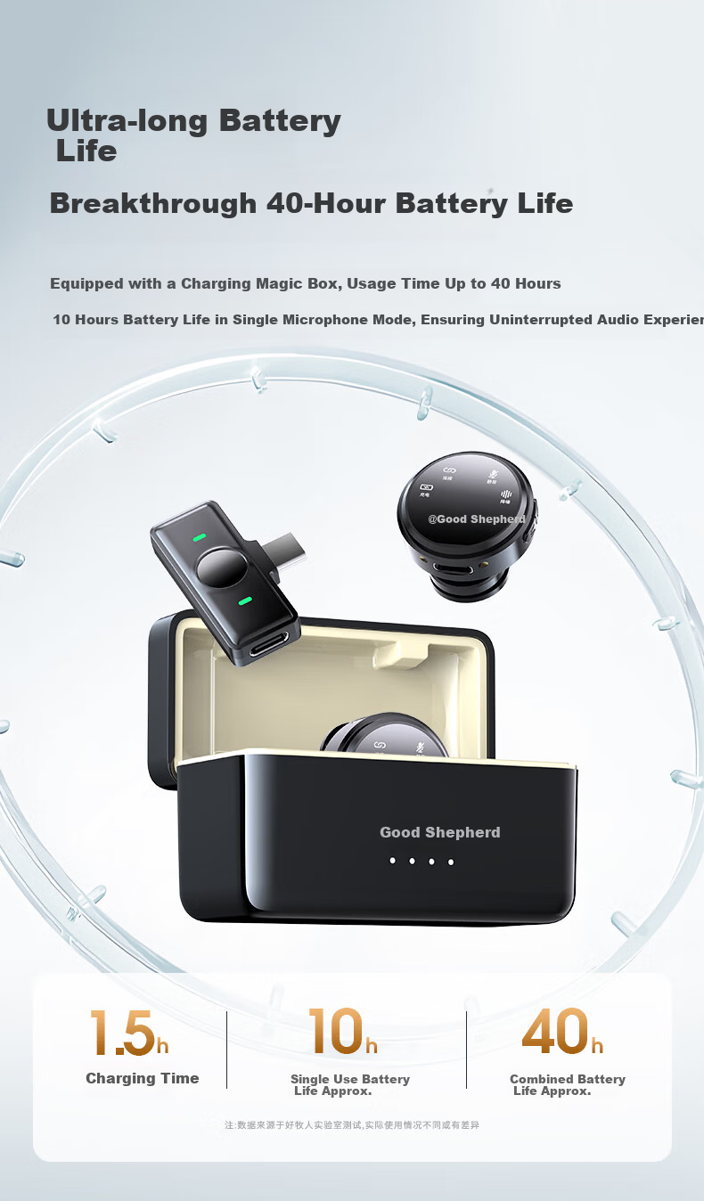 Good Shepherd Wireless Lavalier Microphone Live Streaming Audio Equipment TikTok Host Recording Video Mobile Phone Outdoor Noise-Canceling Professional Button Ear Mic Computer Microphone One-to-Two Un 13