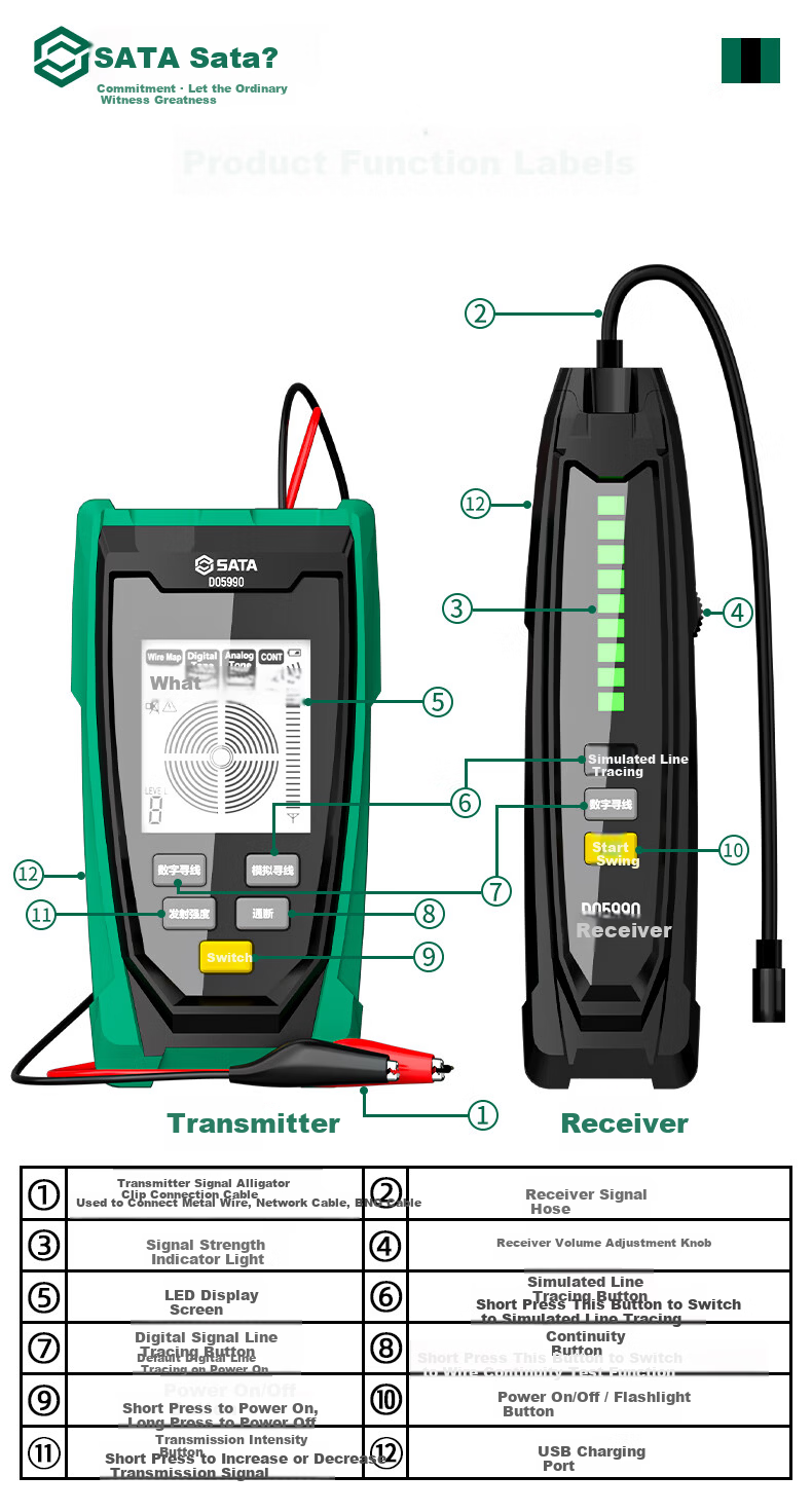 SATA Cable Wire Tracker Breakpoint Short Circuit Detector Multifunctional High Power Lithium Battery Charging Line Tester D05990 14