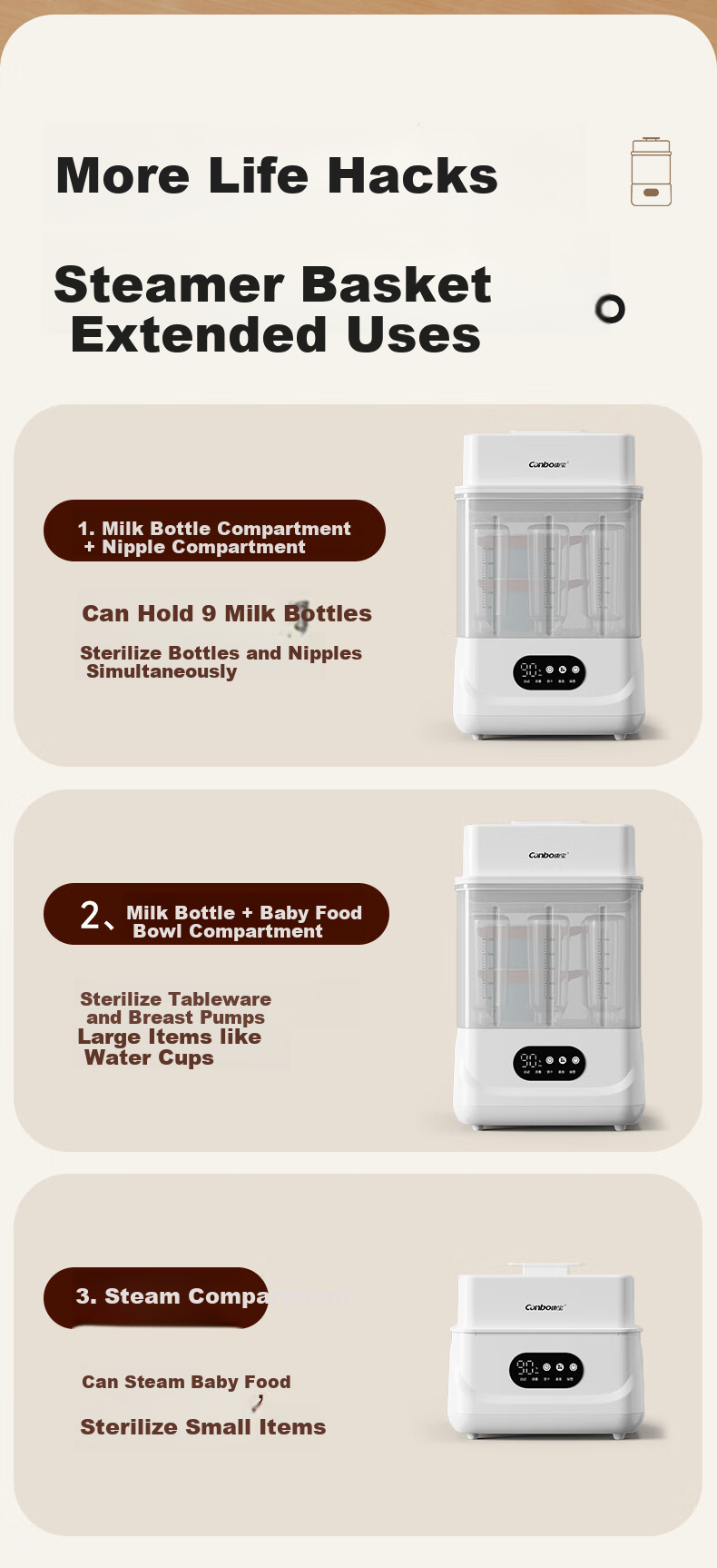 Canbo Baby Bottle Sterilizer with Drying, Baby Steam Sterilizer and Dryer All-in-One Machine 14