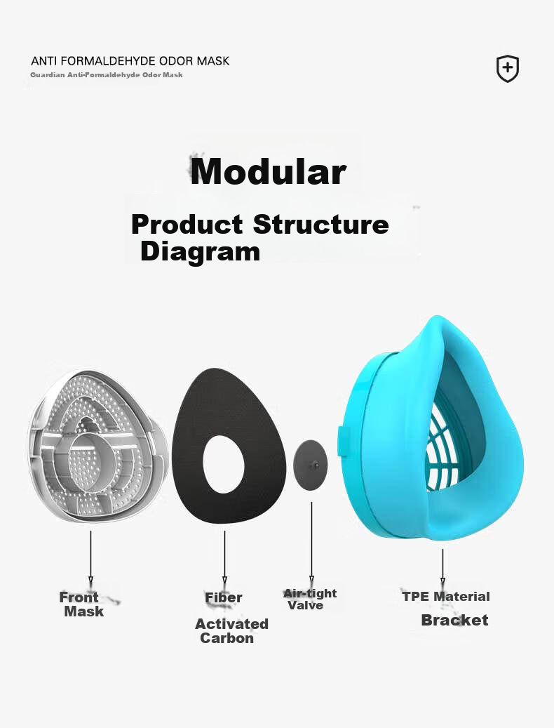 Guardian Quantum Formaldehyde-Proof Silicone Protective Mask Dustproof Anti-Haze Industrial Protective Grinding Renovation Mining Woodworking Mask with 5 Replacement Filters 5