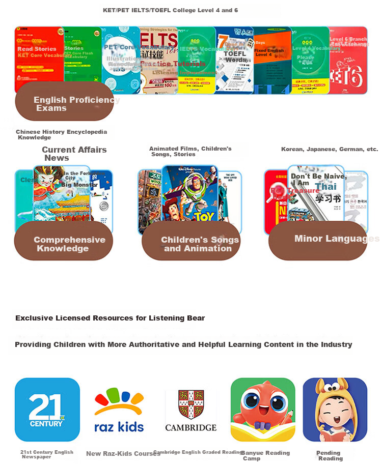 Hearing Bear T8 Listening Treasure Learning Companion MP3 English Listening Practice Portable Repeater Recorder Study Device Speaking and Listening Pocket Portable Learning Machine Green 64GB 22