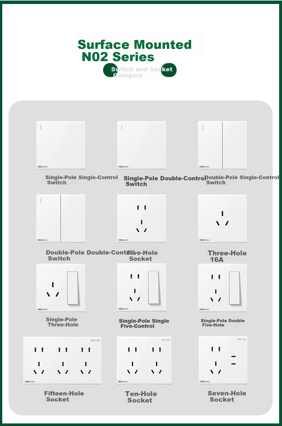 NVCleishidiangong Surface-Mounted Switch Socket, Single-Outlet Six-Category Computer Socket, 86-Type Wall Switch Panel, N02 White 7