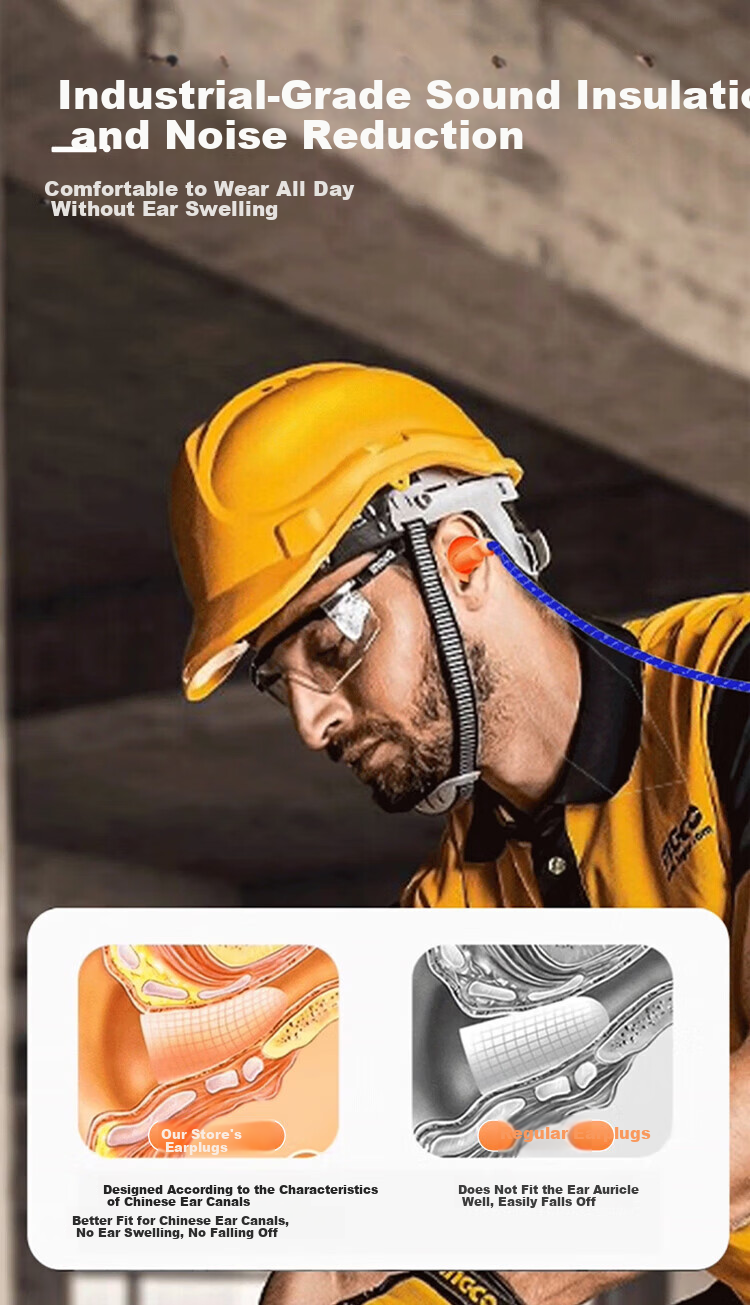 Andatong Industrial Earplugs Noise Reduction Factory Workshop Earplugs with Cord Comfortable Sleep Earplugs 1280 Model 20 Pairs Next Day Delivery 7