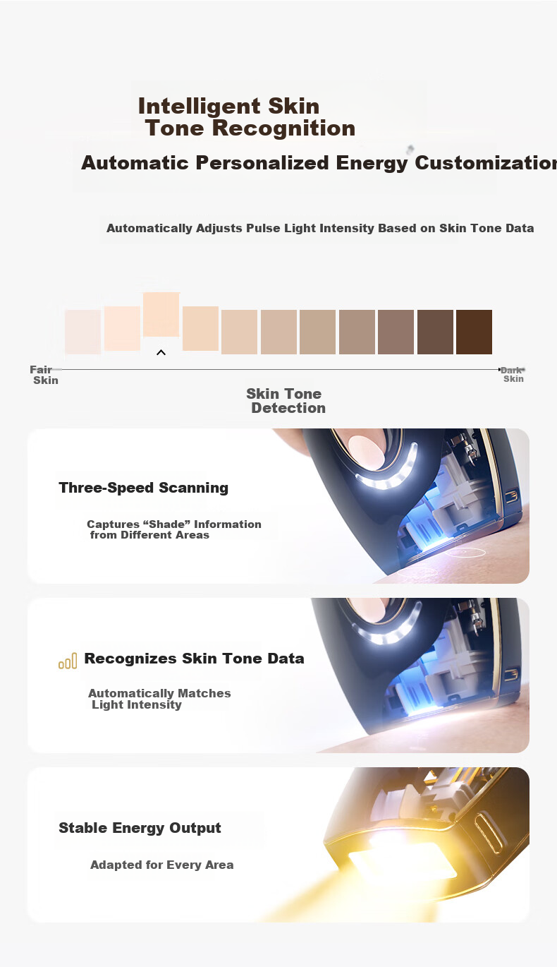 SMOOTHSKIN Black Gold Series Mini Home Laser Hair Removal Device for Men and Women, Facial, Full Body, Private Areas, Underarms, Smart Epilator, Birthday Gift for Women with 15% Government Subsidy 8
