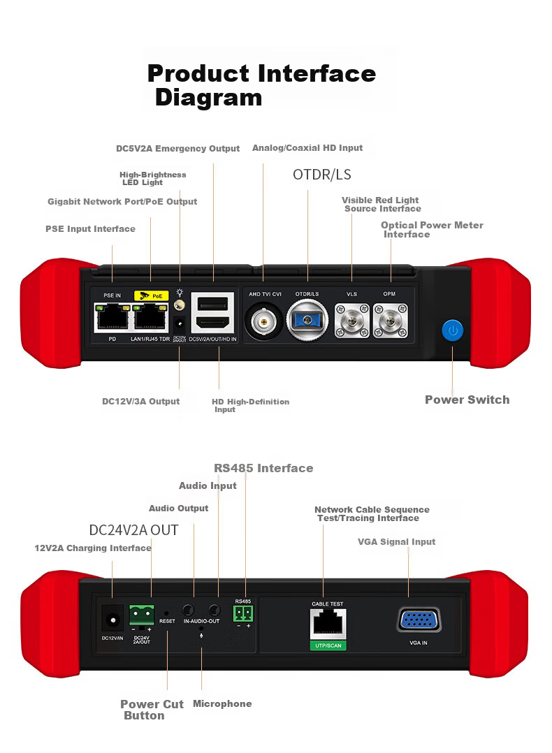 Wanglu Tong OTDR Engineering Multi-Function Fiber Optic Fault Locator Comprehensive Tester Cable Fault Breakpoint Optical Time Domain Reflectometer MT-6510 (1310/1550) 28|26dB 30