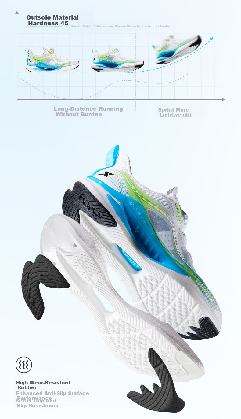 XTEP Youth Hydrogen Wind 9.0 Boys' Dial Running Shoes Sports Shoes Classic White/Super Green/Sea Blue Size 40 11