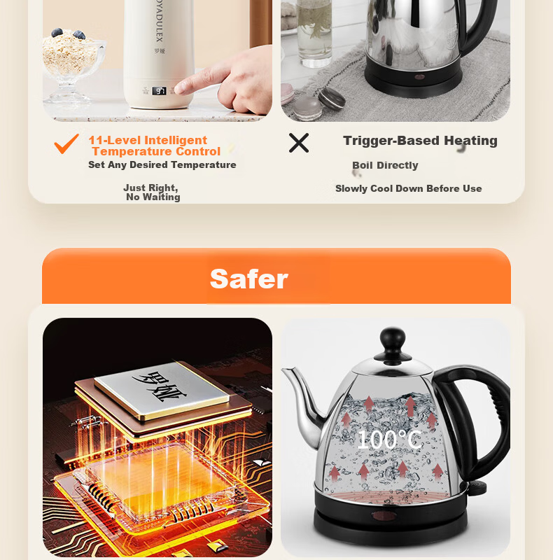 ROYALTY LINE Portable Electric Water Heater Cup Small Electric Kettle Travel Electric Cup Smart Thermostat 304 Stainless Steel Kettle 0.45L 2