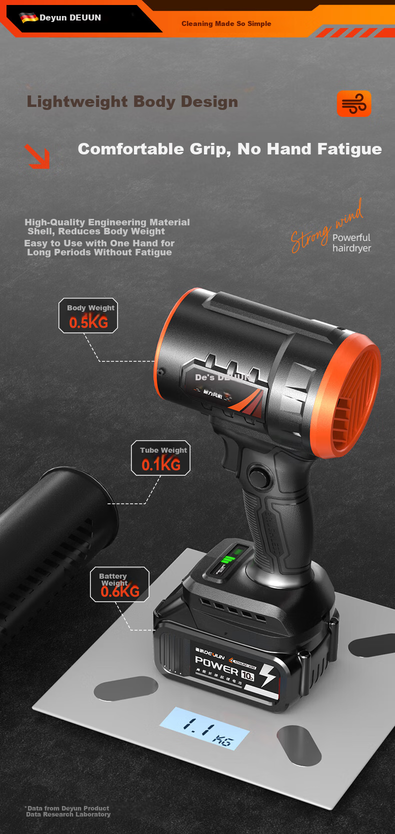 Deyun Handao High-Power Turbo Fan Strong Blower Lithium Battery Storm Gun Blower Dust and Snow Blower 10