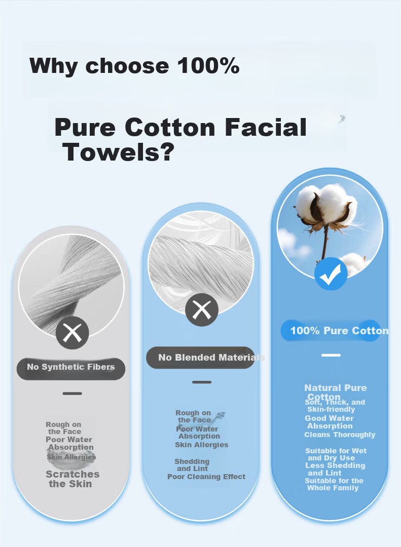 Beianshi Disposable Pure Cotton Facial Wipes Large Size Large Capacity Small Portable Pack Cotton Soft Towels 80 Sheets/Pack * 3 2