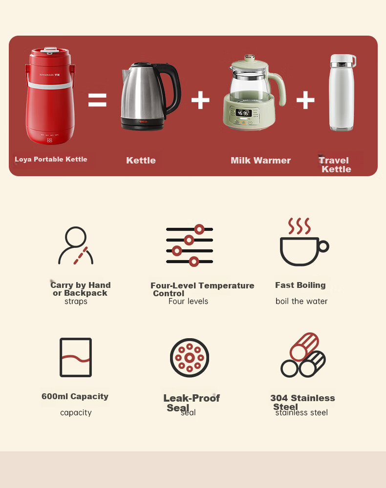 ROYALTY LINE Portable Electric Kettle Travel Hotel Electric Water Boiler Thermostatic Outdoor Insulated Health Electric Stew Cup 600ml Victory Red 9