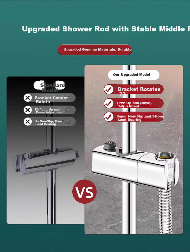 WUZORY [Germany] Pressurized Shower Head Holder, No-Drill Clip Fixed Sliding Bracket W121 12