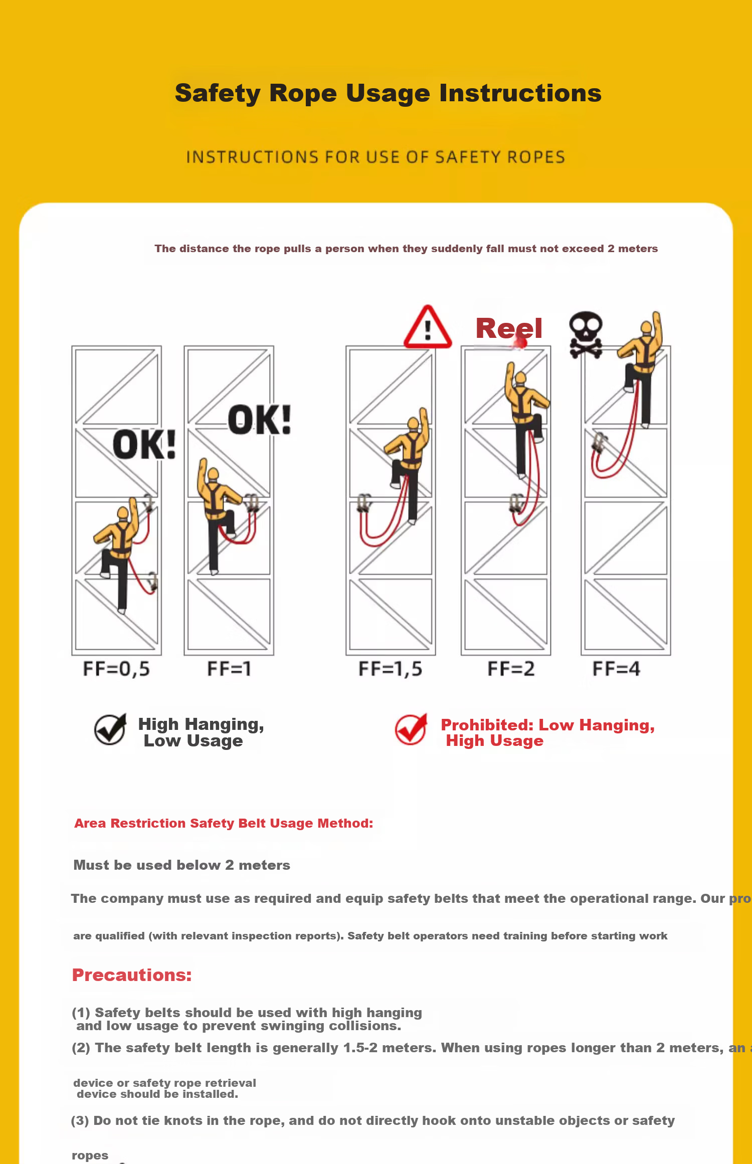 SHOUDUN European Style Safety Belt Fall Protection Harness Electrician Waist Belt Construction Wear-Resistant Outdoor Buffer Safety Rope European Full Body Single Small Hook 2 Meters 21