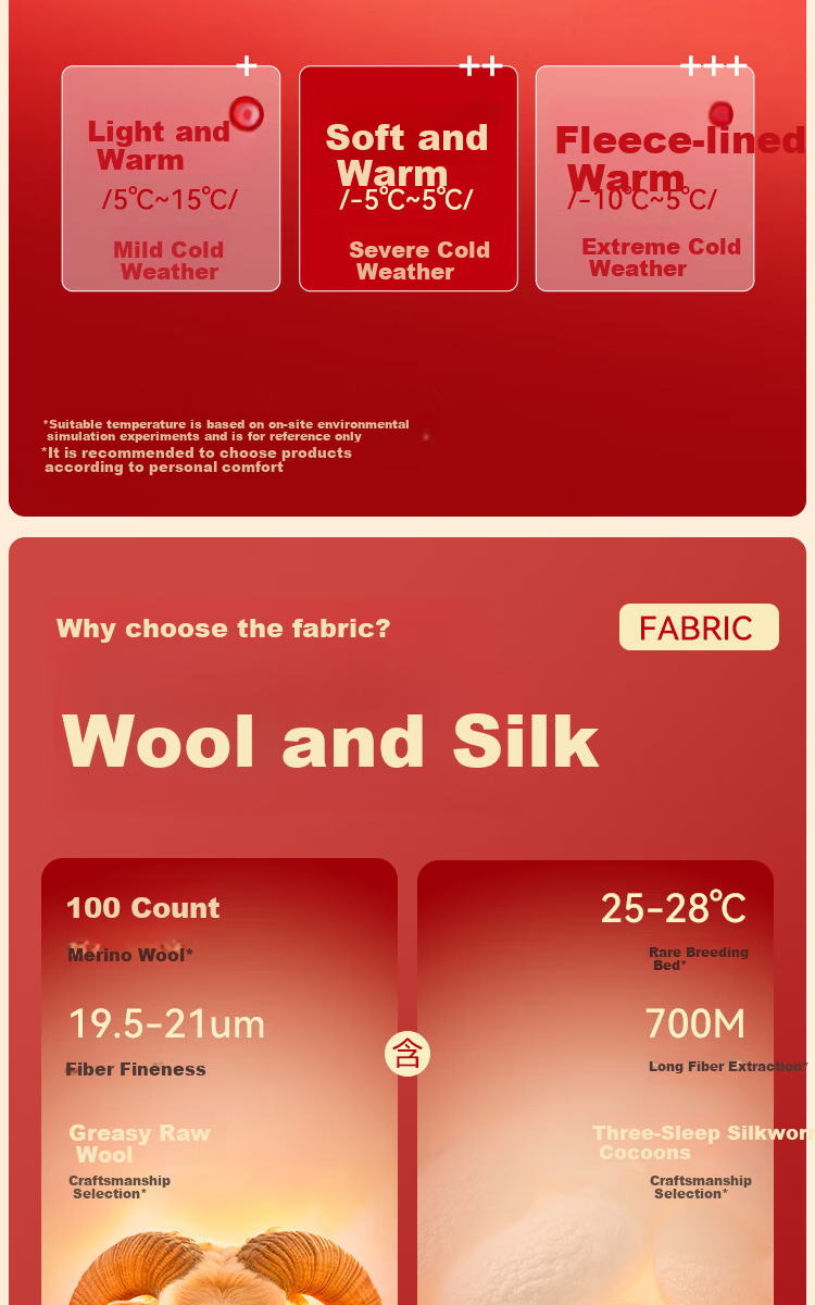 Urban Beauty Women's Red Autumn Thermal Set Wool Silk Fleece-Lined Thickened Base Layer Pants for Year of the Horse 3