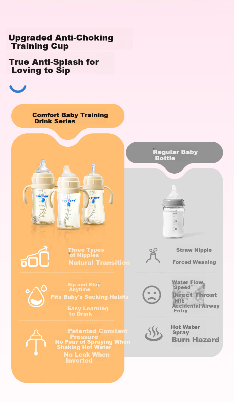 Shuying Straw Cup Training Drinking Direct Drinking Baby Bottle Constant Pressure Anti-Splash Anti-Choke Easy to Drink Water for Babies Over 1 Year Old 300ml 5