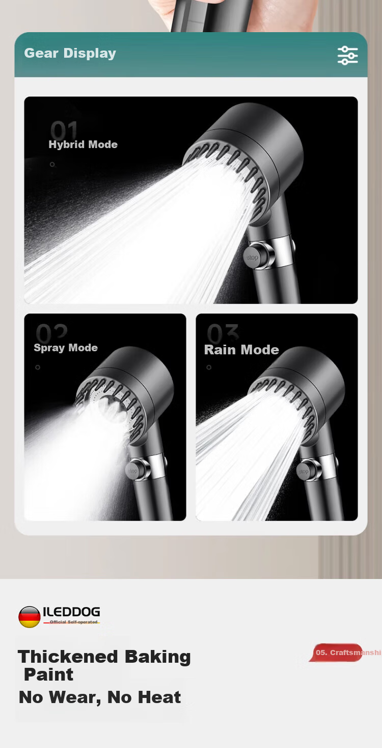 ILeddog [Germany] Shower Head Handheld Filtered Shower Head with Massage Silicone Brush DP-01 6