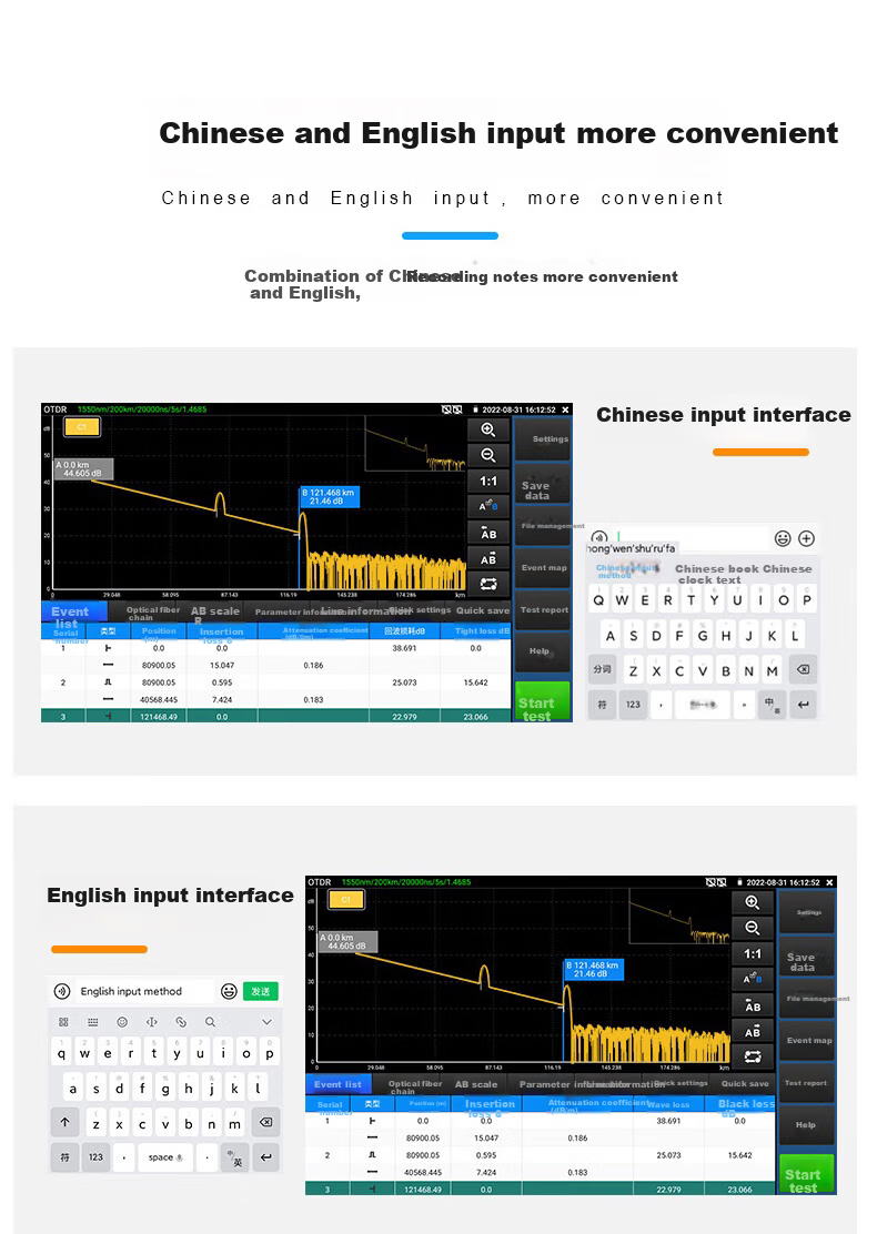 Wanglu Tong OTDR Engineering Multi-Function Fiber Optic Fault Locator Comprehensive Tester Cable Fault Breakpoint Optical Time Domain Reflectometer MT-6510 (1310/1550) 28|26dB 13