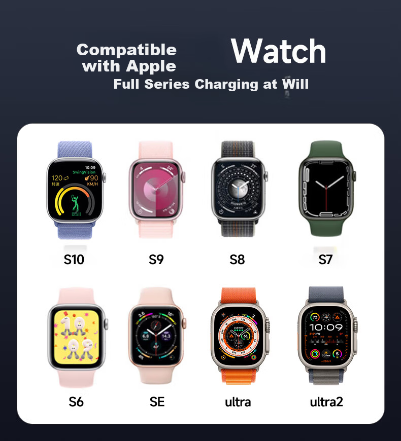 MagSafe Fast Charging Magnetic Cable for Apple Watch iWatch S11/10/9/8/7/SE/Ultra3 4