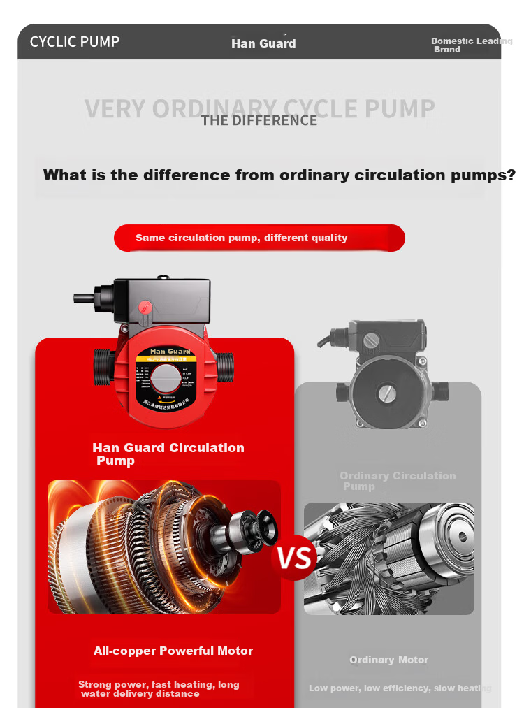Hanweishi Heating Circulation Pump Floor Heating Domestic Hot Water Pump Geothermal Return Pump Boiler Pipeline Booster Pump Shielded Pump 3