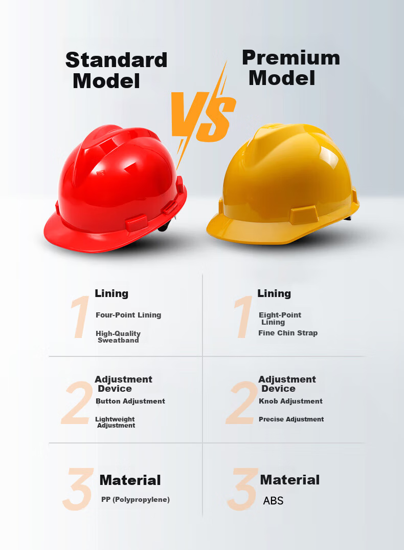 SHOUDUN Safety Helmet New National Standard Steel Nail Ventilated Anti-Smash Blue Construction Site Protective Impact-Resistant Helmet 4