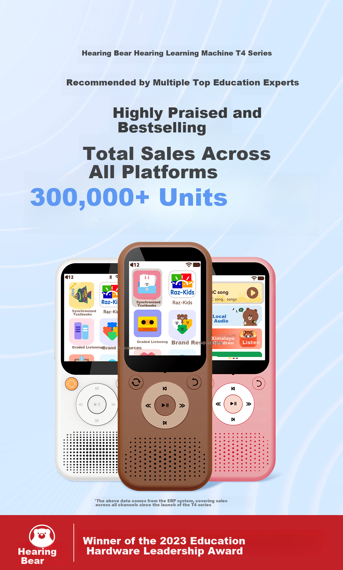 Hearing Bear T8 Listening Treasure Learning Companion MP3 English Listening Portable Repeater Recorder Study Machine Speaking Pocket Portable Learning Device White 64GB 1