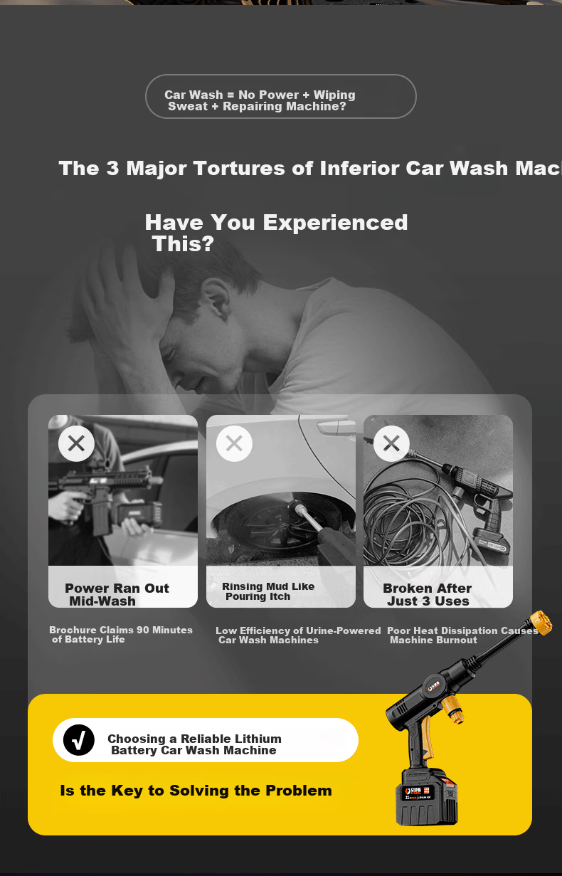 Quiet Bear Wireless Car Washer High-Pressure Water Gun Lithium Battery Rechargeable Electric Car Cleaning Machine 4