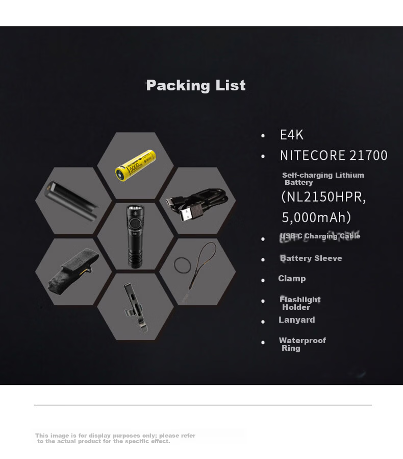 NITECORE E4K High Brightness Rechargeable Compact Flashlight Outdoor Hiking Mountaineering Portable EDC Emergency Light 19