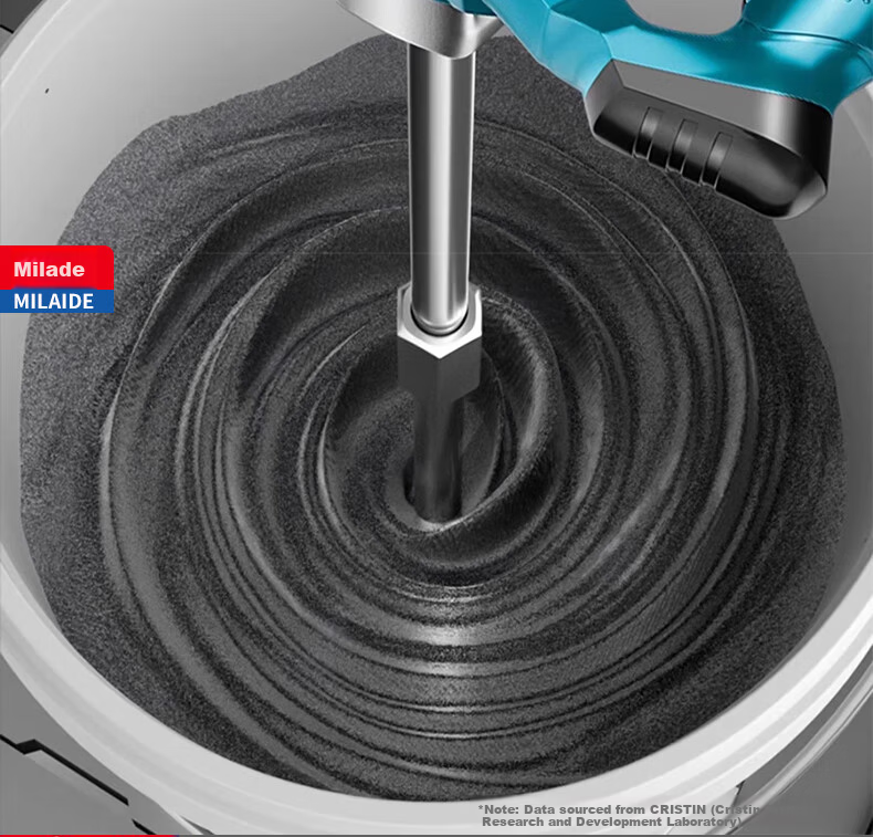 Milade High-Power Electric Mixer for Putty Powder, Cement Mortar, Paint, and Dough Mixing 8
