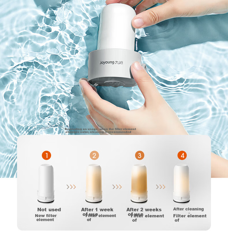 Joyoung Water Purifier for Home Direct Drinking, Kitchen Tap Water Filter, Countertop Ultrafiltration Water Purification System Faucet JYW-TC07 9