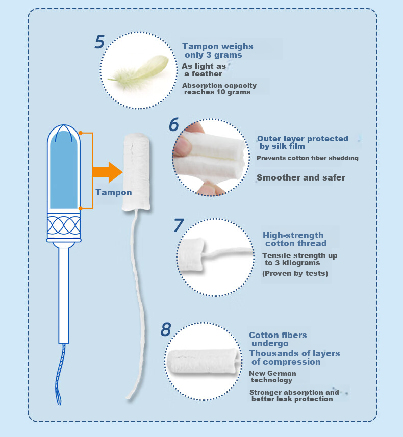 Bluetex Tampons Long Applicator Light Flow 12pcs Internal Sanitary Pads Menstrual Swimming Special JD Self-operated 5