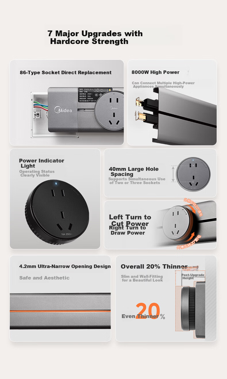 Midea Ultra-thin Upgraded Wall-mounted Track Power Strip with Switch, Surface-mounted Movable Rail Socket for Dining Cabinet, 40cm Track with 2 Five-hole Outlets, Black 2